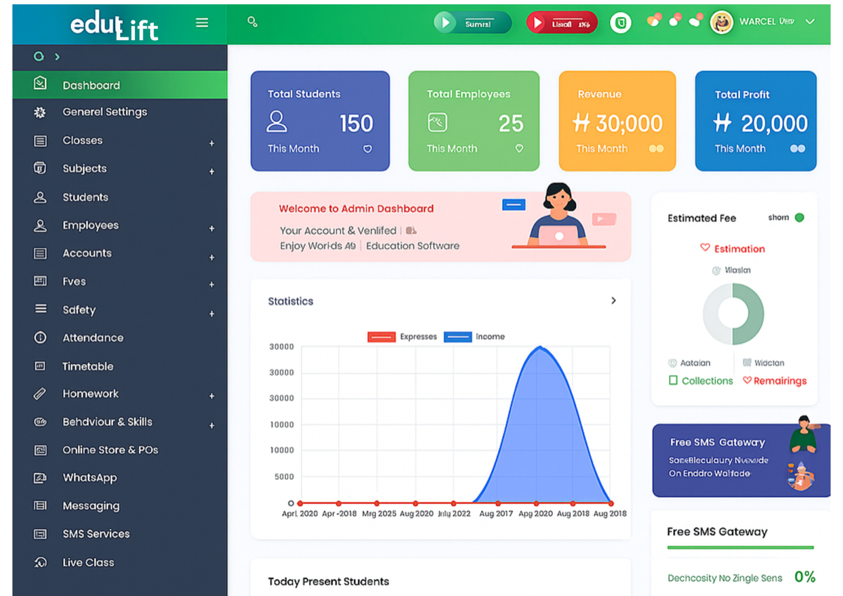 EduLift mobile app platform dashboard
